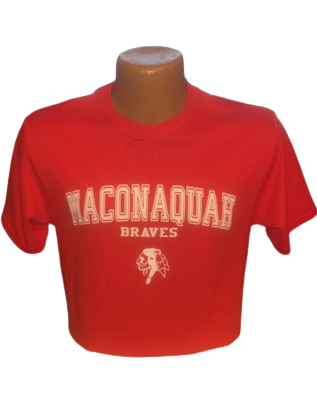 Maconaquah - Team Home Maconaquah Braves Sports